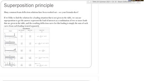 Thumbnail for entry Ch. 12 - Beam Deflections Lecture 2 - Superposition Method