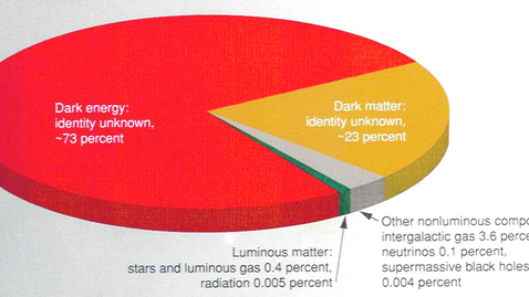Thumbnail for Lecture 8 Spring 2026-NPRE 402-Nuclear Power Engineering Dr Magdi Ragheb -Sections D3, D4, ONL