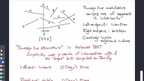 Thumbnail for Jan 28: Segment intersection