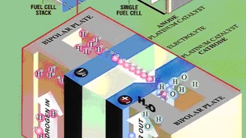 Thumbnail for Lecture 19 Spring 2026-NPRE 402-Nuclear Power Engineering Dr Magdi Ragheb -Sections D3, D4, ONL
