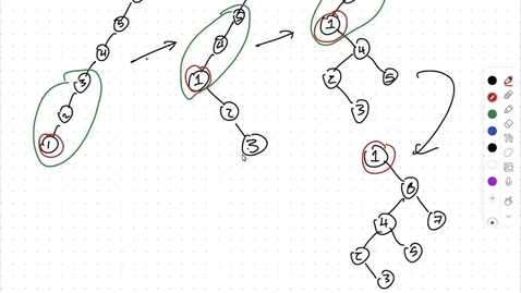 Thumbnail for 6. Splay trees and ropes