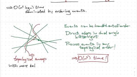 Thumbnail for Apr 22: Visibility graphs