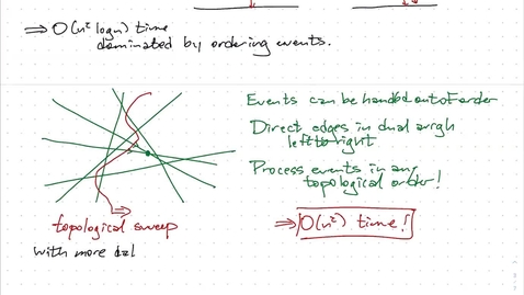 Thumbnail for entry Apr 22: Visibility graphs