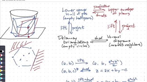 Thumbnail for entry Mar 09: Generalizations of Voronoi diagrams