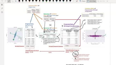 Thumbnail for STAT437 Lecture