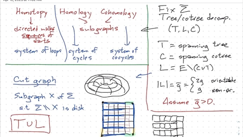 Thumbnail for entry Apr 12: Tree-cotree infrastructure 1