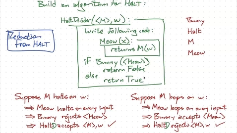 Thumbnail for Nov 30: Undecidability proofs