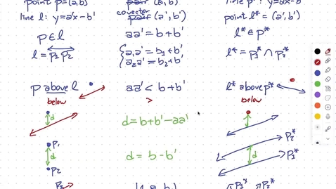 Thumbnail for Jan 27: Duality, intersection of halfplanes