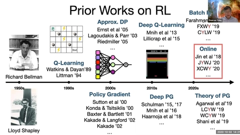 Thumbnail for entry Provably Efficient Exploration in Reinforcement Learning: An Optimistic Approach, Zhuoran Yang; IDS2 seminar series