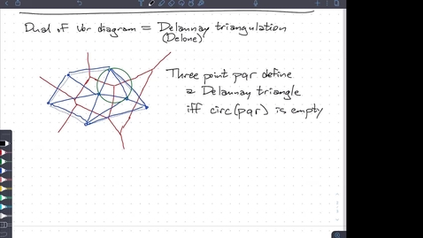 Thumbnail for Feb 25: Voronoi diagrams and Delaunay triangulations