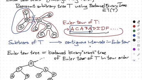 Thumbnail for Feb 13: Euler tour trees and ST-trees