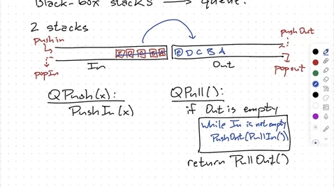 Thumbnail for entry 2. Ended list data types, implementing a queue with 2 stacks