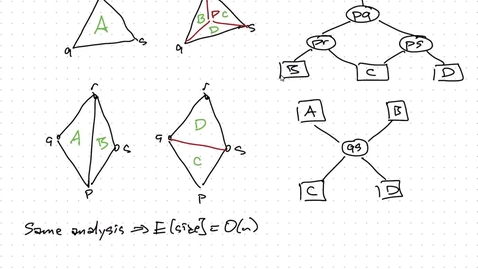 Thumbnail for Mar 10: Delaunay triangulations: randomized incremental construction