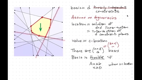 Thumbnail for entry 24. LP duality and the simplex algorithm