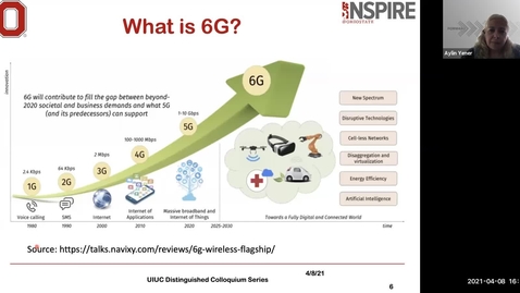 Thumbnail for Information Security for the 6G Connected Future