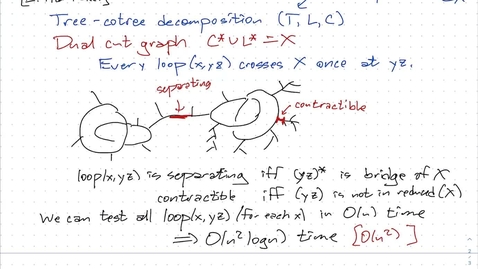 Thumbnail for entry Apr 21: Short interesting cycles and homology (part 1)