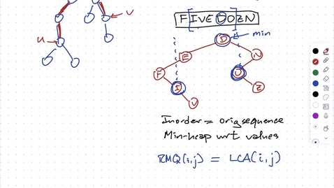 Thumbnail for Jan 23: Range minimum queries, continued