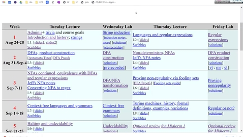 Thumbnail for CS/ECE 374 AL1/BL1 - Lecture 22 - Minimum Spanning Trees