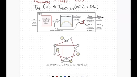 Thumbnail for entry Nov 9: P, NP, NP-hardness, SAT, 3SAT, reduction to Max Independent Set