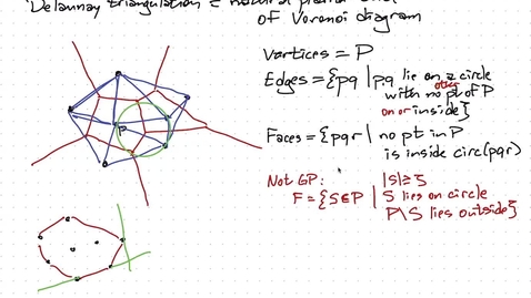 Thumbnail for Feb 26: Voronoi diagrams and Delaunay triangulations