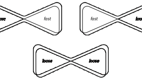 Thumbnail for entry Jan 20: Winding numbers, homotopy