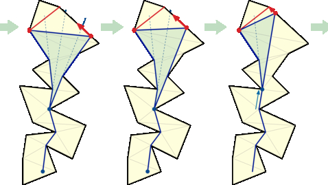 Thumbnail for Feb 1: Shortest homotopic paths