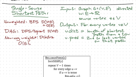Thumbnail for Oct 31: Bellman-Ford again, all-pairs shortest paths