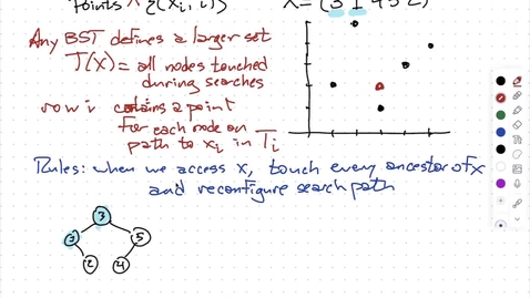 Thumbnail for Feb 11: Tango/multisplay trees, geometry of binary search trees