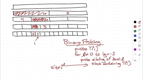 Thumbnail for October 10 makeup lecture: perfect hashing, linear/binary probing