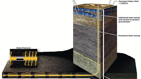 Thumbnail for Lecture 28  NPRE 498 Energy Storage Systems Fall 2025 Dr Magdi Ragheb -Sections ESG, ESO, ESU