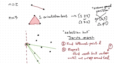 Thumbnail for Jan 20: Intro, convex hulls