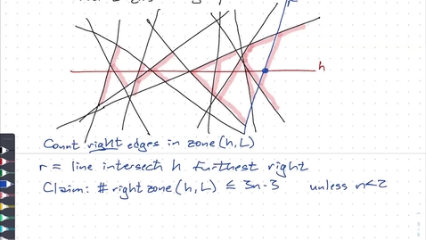 Thumbnail for Apr 1: Line arrangements