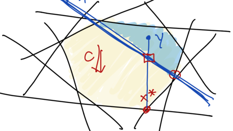 Thumbnail for 17. Low-dimensional linear prorgramming