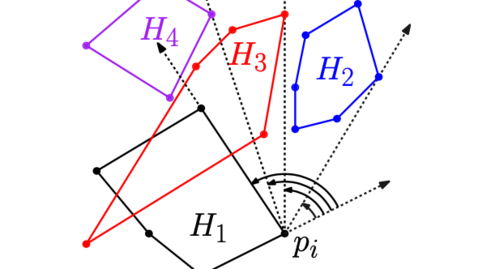 Thumbnail for entry 2. More Convex Hulls