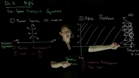 Thumbnail for 10 Simple One-Speed Problems B&amp;G Chapter 2