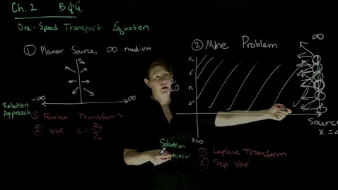 Thumbnail for entry 10 Simple One-Speed Problems B&amp;G Chapter 2