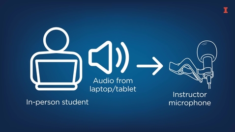 Thumbnail for entry Managing Students' Audio in the Classroom