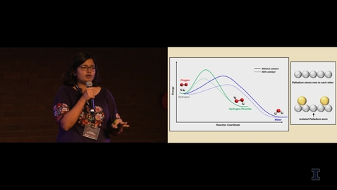 Thumbnail for entry 2019 Research Live! Pranjali Priyadarshini: Towards Greener Chemistry Synthesis of Hydrogen Peroxide