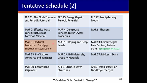 Thumbnail for ECE 488 Spring 2026
