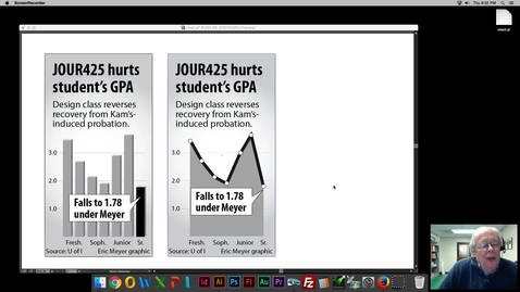 Thumbnail for entry JOUR 425 Pies, lines, fevers, etc. and Illustrator's charting tool