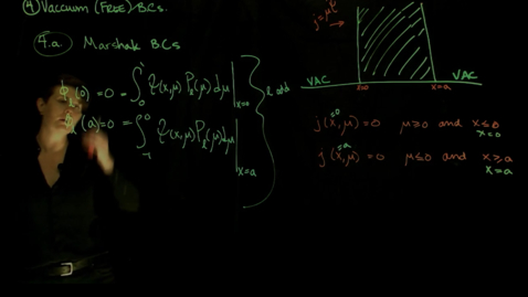 Thumbnail for entry 14 PN Boundary Conditions