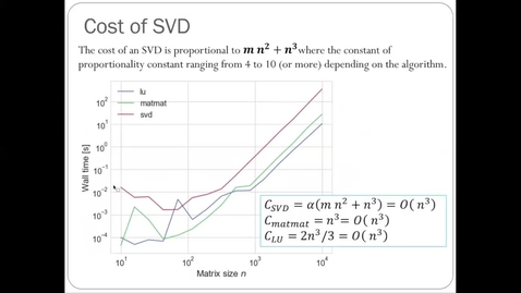 Thumbnail for SVD - 5: Computational cost