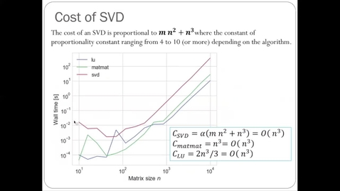 Thumbnail for entry SVD - 5: Computational cost