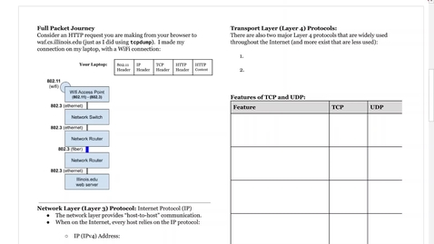 Thumbnail for CS 240 (Spring 2021) - Week 9: Networking (2/4)