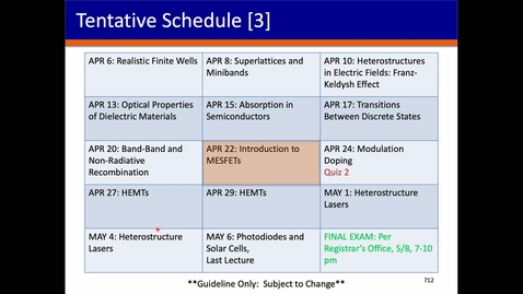 Thumbnail for ECE 488 Spring 2026