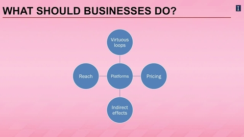 Thumbnail for From Pipeline to Platform: Multi-Sided Markets