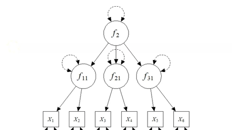 Thumbnail for second order cfa