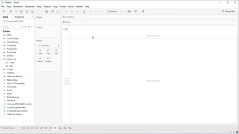 Thumbnail for Deliverable 8 - Revenue Per Employee of Engineering &amp; Construction, Financials, and Hotels &amp; Restaurants Sector