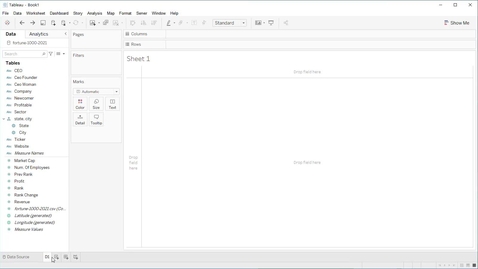 Thumbnail for Deliverable 1 - 20 Most Profitable Companies