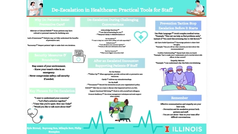 Thumbnail for Group 20_Lab 7 Podcast_HK305